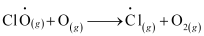 Environmental Chemistry (Old NCERT) NCERT Solutions | Chemistry for JEE Main & Advanced